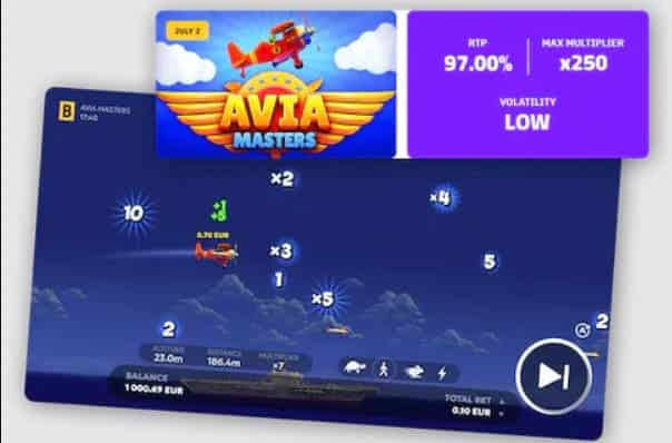 Aviamasters La Revolución en el Mundo de los Juegos de Casino Online
