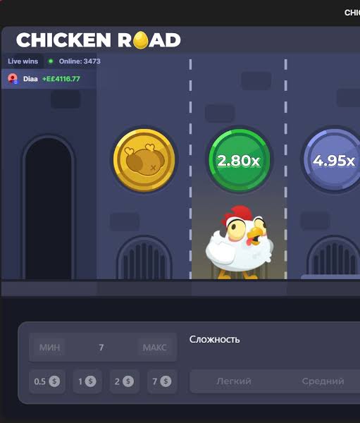 Chicken Road 2 Casino La Aventura del Juego en Línea