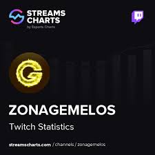 ZonaGemelos y la evolución del streaming de casino